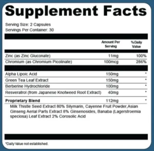 Vivo Tonic Supplement Facts